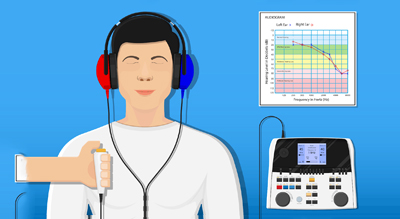 audiometry